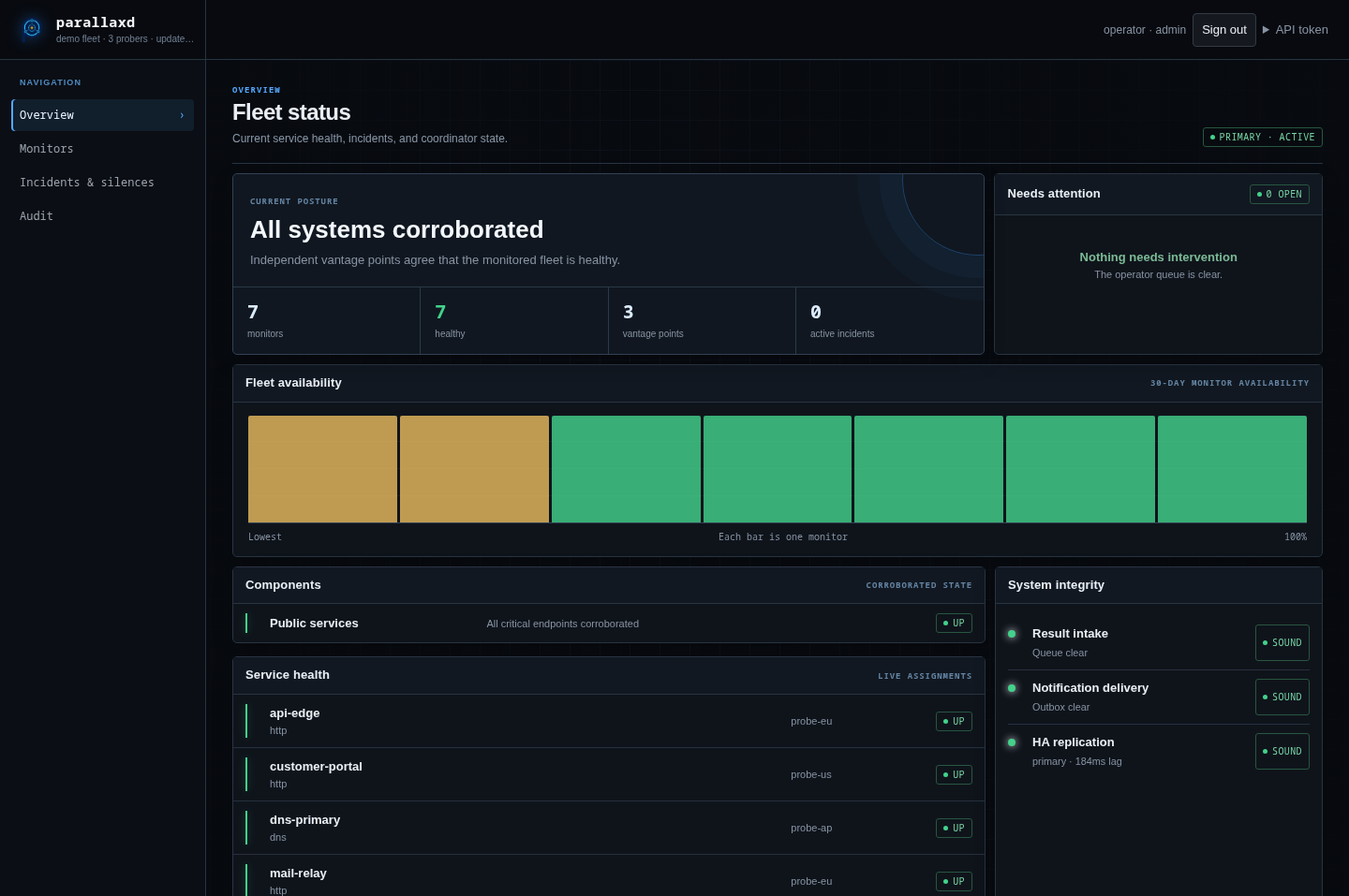 parallaxd operator dashboard